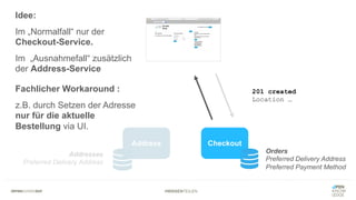 #WISSENTEILEN
Address Checkout
Orders
Preferred Delivery Address
Preferred Payment Method
Addresses
Preferred Delivery Address
201 created
Location …
Idee:
Im „Normalfall“ nur der
Checkout-Service.
Im „Ausnahmefall“ zusätzlich
der Address-Service
Fachlicher Workaround :
z.B. durch Setzen der Adresse
nur für die aktuelle
Bestellung via UI.
 