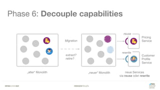 #WISSENTEILEN
Phase 6: Decouple capabilities
„alter“ Monolith „neuer“ Monolith
Customer
Profile
Service
Migration
Pricing
Service
reuse
rewrite
extract?
retire?
neue Services
via reuse oder rewrite
 