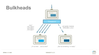 #WISSENTEILEN
Bulkheads
 