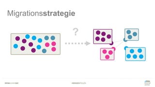 #WISSENTEILEN
?
Migrationsstrategie
 