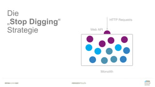 #WISSENTEILEN
Die
„Stop Digging“
Strategie
 