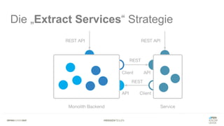 #WISSENTEILEN
Die „Extract Services“ Strategie
 