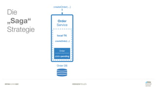#WISSENTEILEN
Die
„Saga“
Strategie
 