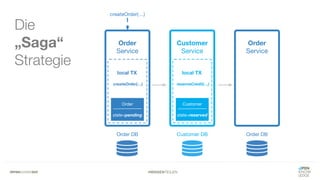 #WISSENTEILEN
Die
„Saga“
Strategie
 