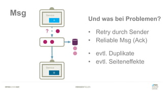 #WISSENTEILEN
Msg
Und was bei Problemen?
• Retry durch Sender
• Reliable Msg (Ack)
• evtl. Duplikate
• evtl. Seiteneffekte
 