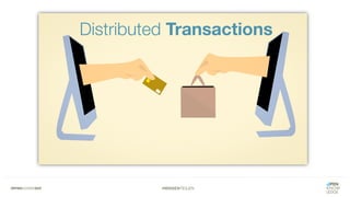 #WISSENTEILEN
Distributed Transactions
 