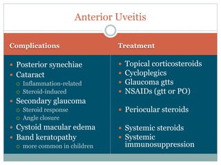 Anterior  Uveitis

Complications                    Treatment

 Posterior  synechiae             Topical  corticosteroids
 Cataract                         Cycloplegics
   Inflammation-­related          Glaucoma  gtts
   Steroid-­induced               NSAIDs  (gtt or  PO)
 Secondary  glaucoma
   Steroid  response              Periocular  steroids
   Angle  closure
 Cystoid  macular  edema          Systemic  steroids
 Band  keratopathy                Systemic  
   more  common  in  children     immunosuppression
 