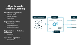 Workshop Azure Machine Learning con PowerBI | PPTX