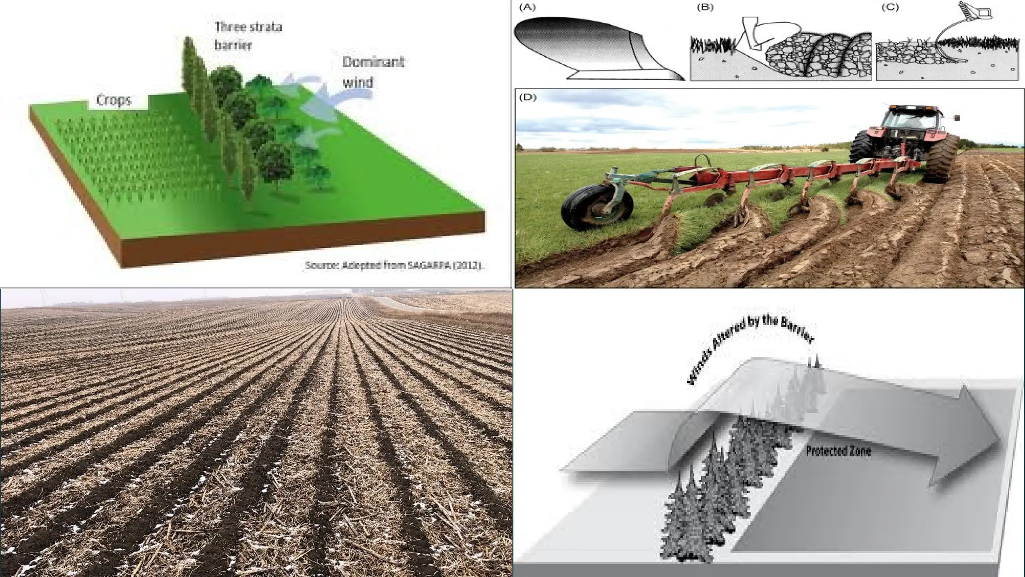 WSM MOD-2 (2).pptx engineering civil engineering