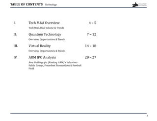 4 – 5
Tech M&A Overview
I.
Tech M&A Deal Volume & Trends
7 – 12
Quantum Technology
II.
Overview, Opportunities & Trends
14 – 18
Virtual Reality
III.
Overview, Opportunities & Trends
20 – 27
ARM IPO Analysis
IV.
Arm Holdings plc (Nasdaq: ARM)'s Valuation -
Public Comps, Precedent Transactions & Football
Field
TABLE OF CONTENTS Technology
3
 