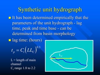 Synthetic unit hydrograph
 It has been determined empirically that the
parameters of the unit hydrograph - lag
time, peak and time base - can be
determined from basin morphology
 lag time: (hours)
 
t C LL
p t C

0 3
.
LC
L = length of main
channel
Ct range 1.8 to 2.2
 