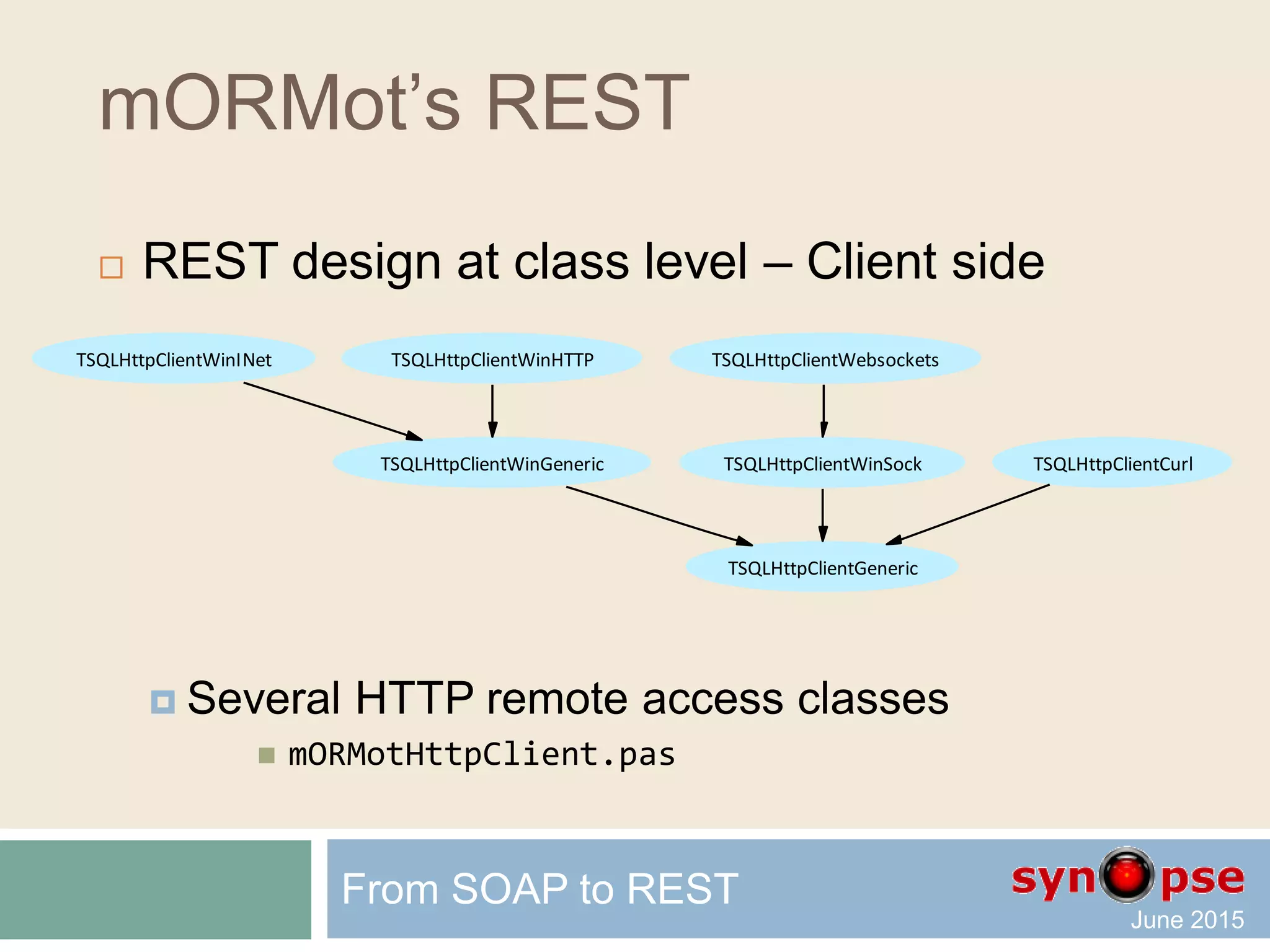 mORMot’s REST
 REST design at class level – Client side
 Client classes are protocol-independent
 Local and remote access share the same parent
From SOAP to REST
TSQLRestClientURINamedPipe
TSQLRestClientURI TSQLRestClient
TSQLRestClientURIMessage
TSQLRestClientURIDll
TSQLRestClientDB
TSQLHttpClientWinINet
TSQLHttpClientWinGeneric
TSQLHttpClientGeneric
TSQLHttpClientWinHTTP
TSQLHttpClientWinSockTSQLHttpClientCurl
TSQLRest
 