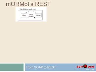 mORMot’s REST
 REST design at class level – Client side
 Several HTTP remote access classes
 mORMotHttpClient.pas
From SOAP to REST
TSQLHttpClientWinINet
TSQLHttpClientWinGeneric
TSQLHttpClientGeneric
TSQLHttpClientWinHTTP
TSQLHttpClientWinSock TSQLHttpClientCurl
TSQLHttpClientWebsockets
 