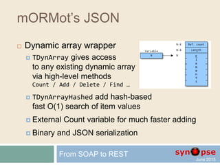 mORMot’s JSON
 JSON and UTF-8
 UTF-8 from the ground up
 UTF-8 is Unicode
 Unicode even for Delphi < 2009, or FPC
 Dedicated RawUTF8 string type for business logic
 JSON used for transmission and internal storage
 for client-server ORM and SOA
 e.g. for cache on server or client side
 direct in-place parsing to avoid memory allocation
From SOAP to REST
 