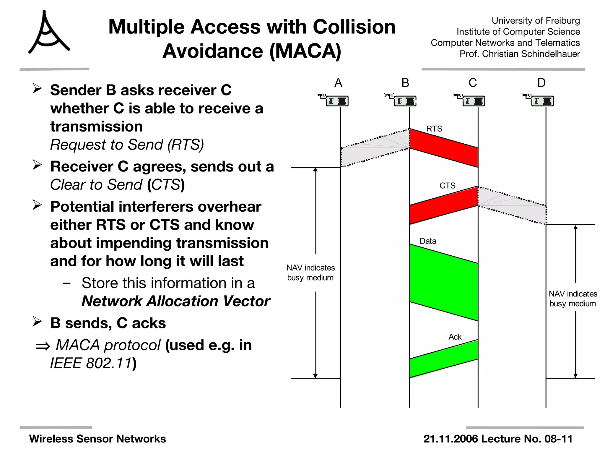 University of Freiburg
Institute of Computer Science
Computer Networks and Telematics
Prof. Christian Schindelhauer
Wireless Sensor Networks 21.11.2006 Lecture No. 08-11
Multiple Access with Collision
Avoidance (MACA)
 Sender B asks receiver C
whether C is able to receive a
transmission
Request to Send (RTS)
 Receiver C agrees, sends out a
Clear to Send (CTS)
 Potential interferers overhear
either RTS or CTS and know
about impending transmission
and for how long it will last
– Store this information in a
Network Allocation Vector
 B sends, C acks
⇒ MACA protocol (used e.g. in
IEEE 802.11)
A B C D
RTS
CTS
Data
Ack
NAV indicates
busy medium
NAV indicates
busy medium
 
