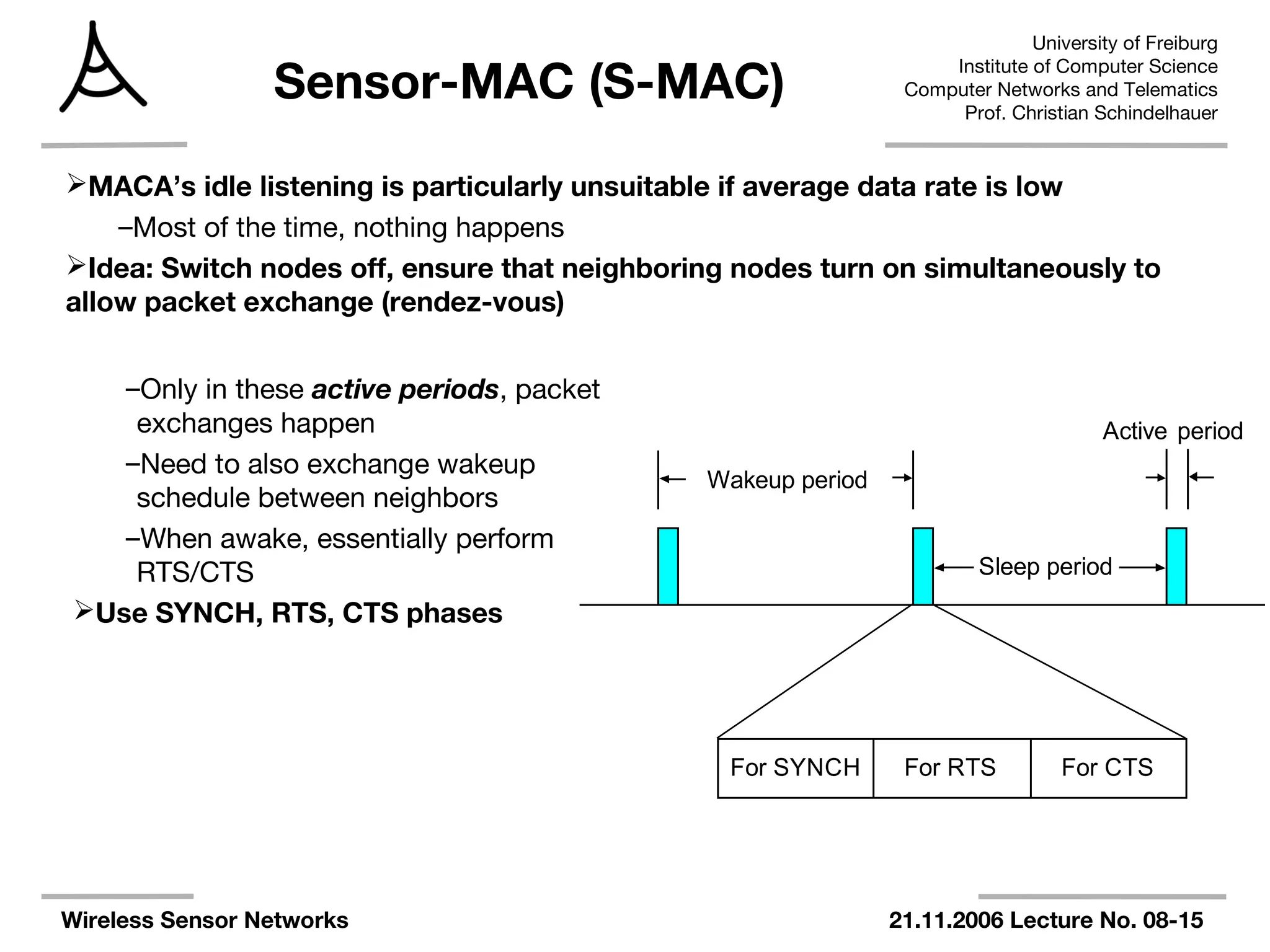 University of Freiburg
Institute of Computer Science
Computer Networks and Telematics
Prof. Christian Schindelhauer
Wireless Sensor Networks 21.11.2006 Lecture No. 08-15
Sensor-MAC (S-MAC)
MACA’s idle listening is particularly unsuitable if average data rate is low
–Most of the time, nothing happens
Idea: Switch nodes off, ensure that neighboring nodes turn on simultaneously to
allow packet exchange (rendez-vous)
–Only in these active periods, packet
exchanges happen
–Need to also exchange wakeup
schedule between neighbors
–When awake, essentially perform
RTS/CTS
Use SYNCH, RTS, CTS phases
Wakeup period
Active period
Sleep period
For SYNCH For RTS For CTS
 