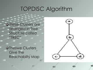 TOPDISC Algorithm These Clusters are arranged in Tree Structure called “TREC” Theswe Clusters Give the Reachabilty Map 