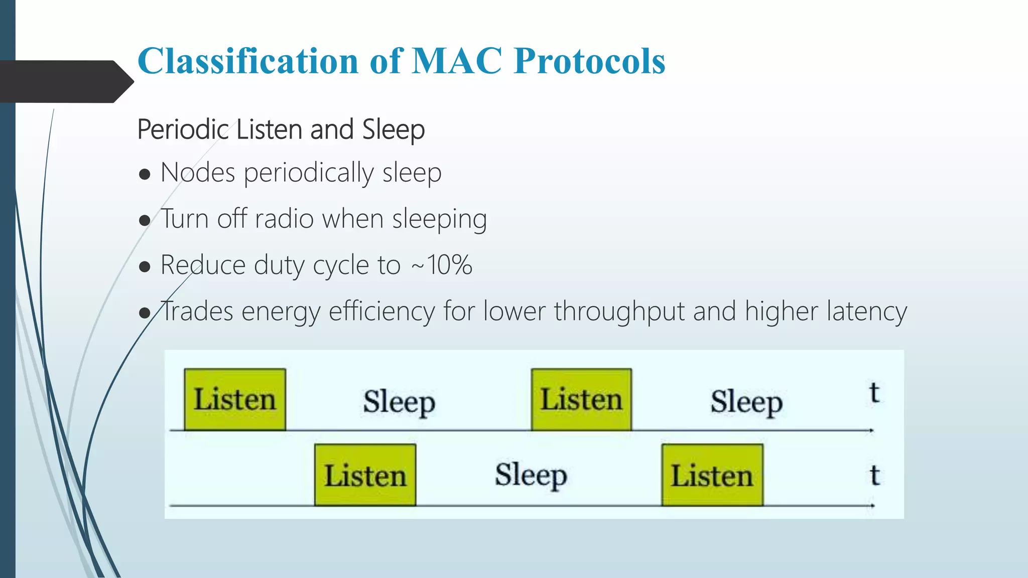 Periodic Listen and Sleep
● Nodes periodically sleep
● Turn off radio when sleeping
● Reduce duty cycle to ~10%
● Trades energy efficiency for lower throughput and higher latency
Classification of MAC Protocols
 
