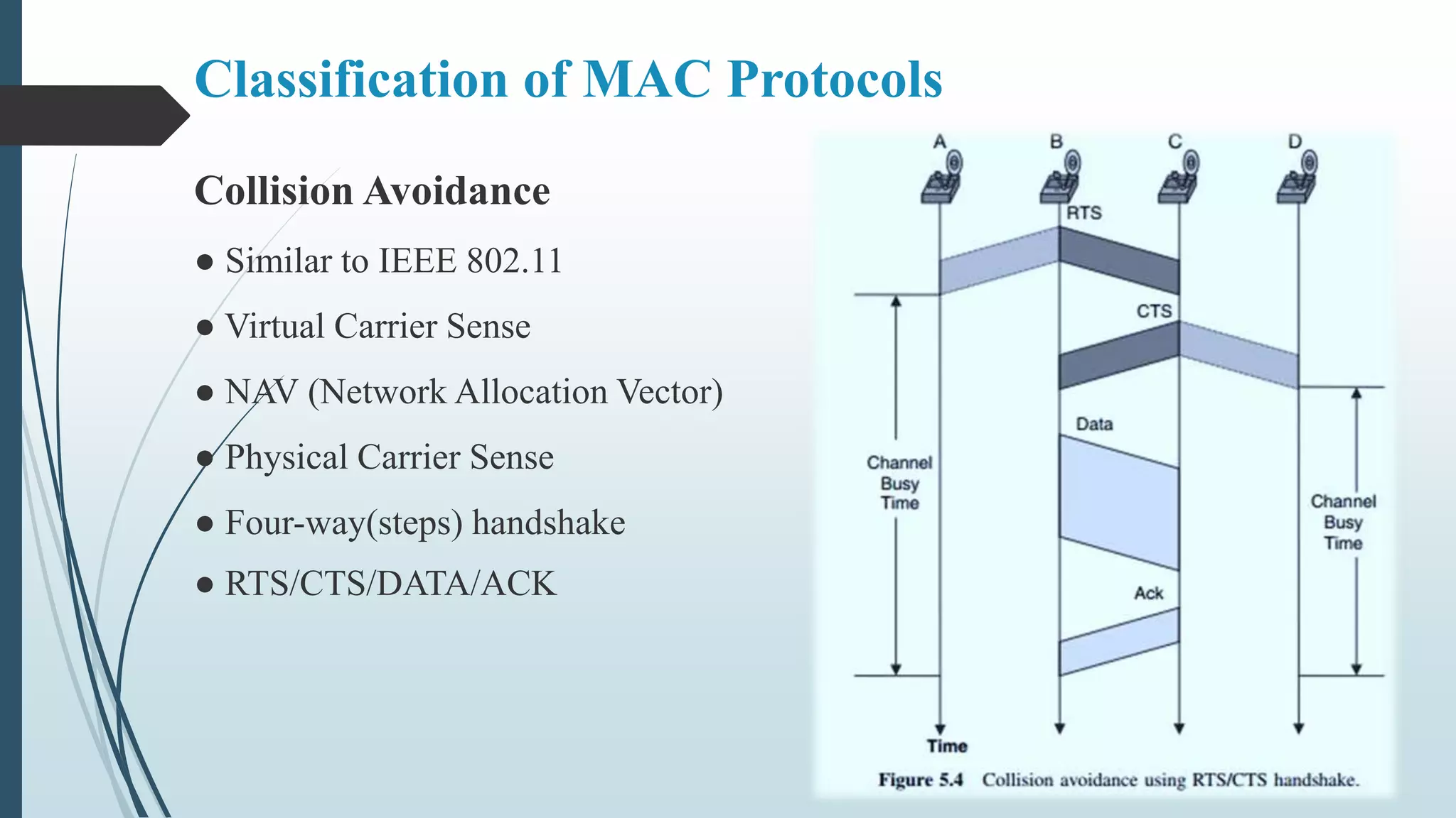 Collision Avoidance
● Similar to IEEE 802.11
● Virtual Carrier Sense
● NAV (Network Allocation Vector)
● Physical Carrier Sense
● Four-way(steps) handshake
● RTS/CTS/DATA/ACK
Classification of MAC Protocols
 
