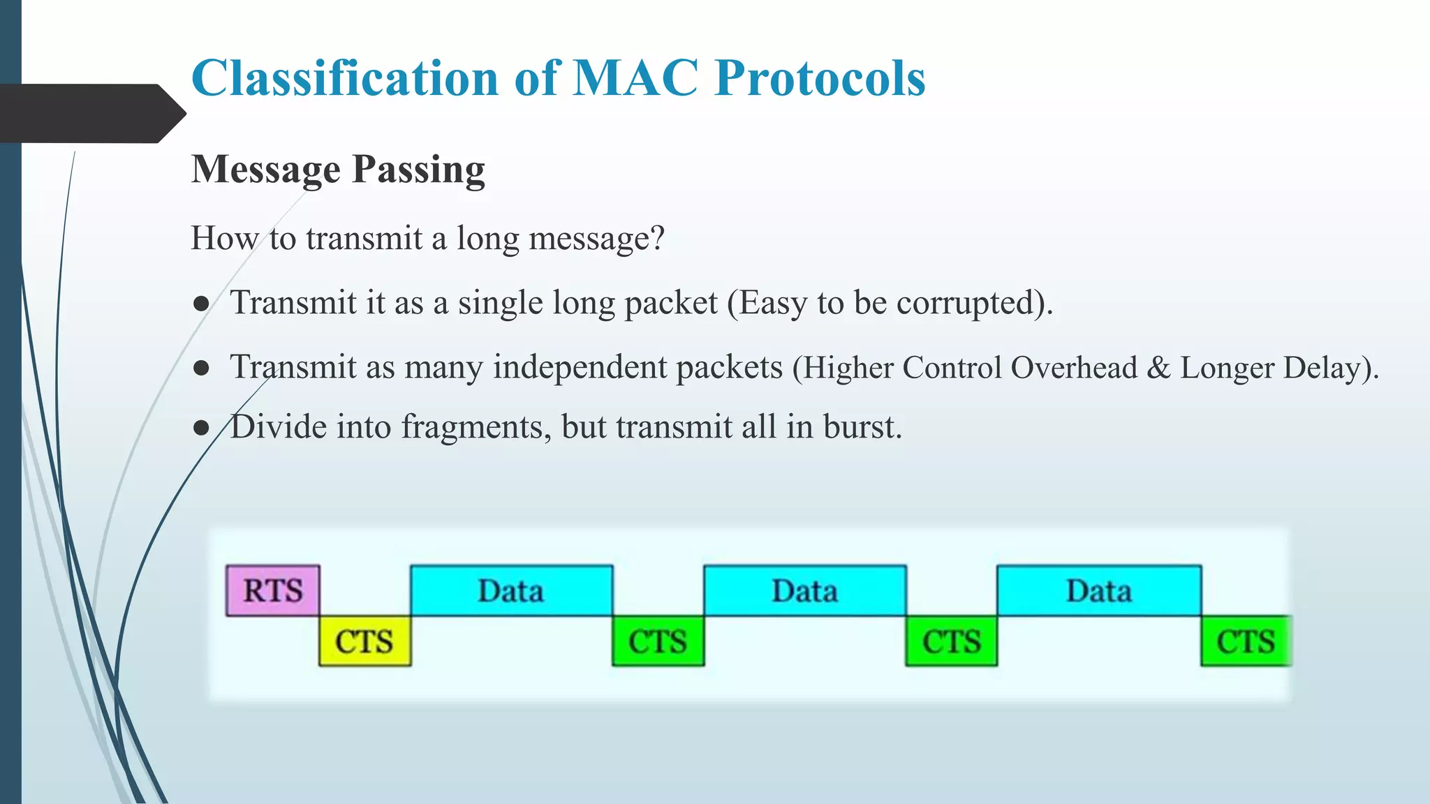 Message Passing
How to transmit a long message?
● Transmit it as a single long packet (Easy to be corrupted).
● Transmit as many independent packets (Higher Control Overhead & Longer Delay).
● Divide into fragments, but transmit all in burst.
Classification of MAC Protocols
 