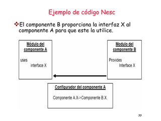 Ejemplo de código Nesc
❖El componente B proporciona la interfaz X al
componente A para que este la utilice.
77
 