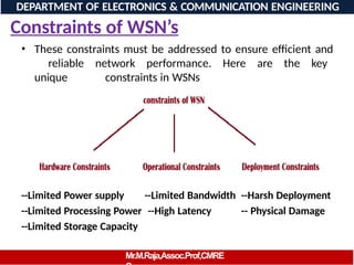 Constraints of WSN’s
• These constraints must be addressed to ensure efficient and
reliable network performance. Here are the key
unique constraints in WSNs
--Limited Power supply --Limited Bandwidth --Harsh Deployment
--Limited Processing Power --High Latency -- Physical Damage
--Limited Storage Capacity
DEPARTMENT OF ELECTRONICS & COMMUNICATION ENGINEERING
Mr.M.Raja,Assoc.Prof,CMRE
 