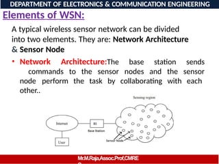 Elements of WSN:
A typical wireless sensor network can be divided
into two elements. They are: Network Architecture
& Sensor Node
• Network Architecture:The base station sends
commands to the sensor nodes and the sensor
node perform the task by collaborating with each
other..
DEPARTMENT OF ELECTRONICS & COMMUNICATION ENGINEERING
Mr.M.Raja,Assoc.Prof,CMRE
 