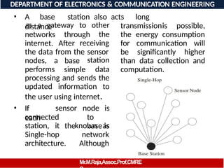 as a gateway to other
the
networks through
internet. After receiving
the data from the sensor
nodes, a
performs
base
simple
station
data
processing and sends the
updated information to
the user using internet.
• If
each
sensor node is
station, it
connected to
the base is
known as
Single-hop
architecture.
network
Although
transmissionis possible,
the energy consumption
for communication will
be significantly higher
than data collection and
computation.
DEPARTMENT OF ELECTRONICS & COMMUNICATION ENGINEERING
• A base station also acts long
distance
Mr.M.Raja,Assoc.Prof,CMRE
 