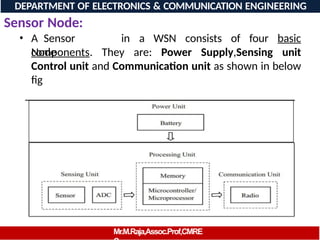 Sensor Node:
• A Sensor
Node
in a WSN consists of four basic
components. They are: Power Supply,Sensing unit
Control unit and Communication unit as shown in below
fig
DEPARTMENT OF ELECTRONICS & COMMUNICATION ENGINEERING
Mr.M.Raja,Assoc.Prof,CMRE
 