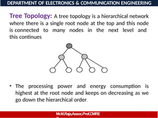 Tree Topology: A tree topology is a hierarchical network
where there is a single root node at the top and this node
is connected to many nodes in the next level and
this continues
• The processing power and energy consumption is
highest at the root node and keeps on decreasing as we
go down the hierarchical order.
DEPARTMENT OF ELECTRONICS & COMMUNICATION ENGINEERING
Mr.M.Raja,Assoc.Prof,CMRE
 