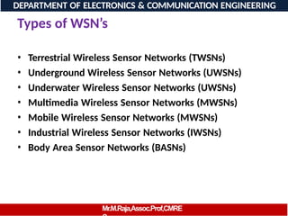 Types of WSN’s
• Terrestrial Wireless Sensor Networks (TWSNs)
• Underground Wireless Sensor Networks (UWSNs)
• Underwater Wireless Sensor Networks (UWSNs)
• Multimedia Wireless Sensor Networks (MWSNs)
• Mobile Wireless Sensor Networks (MWSNs)
• Industrial Wireless Sensor Networks (IWSNs)
• Body Area Sensor Networks (BASNs)
DEPARTMENT OF ELECTRONICS & COMMUNICATION ENGINEERING
Mr.M.Raja,Assoc.Prof,CMRE
 