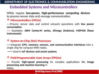 Embedded Systems and Microcontrollers
WSNs require low-power, high-performance computing devices
to process sensor data and manage communication.
 Microcontrollers (MCUs)
----Process sensor data and control network operations with low power
consumption.
---- Examples: ARM Cortex-M series, ATmega (Arduino), MSP430 (Texas
Instruments)
 System-on-Chip (SoC) Processors
-----Integrate CPU, memory, sensors, and communication interfaces into a
single chip for compact WSN nodes.
----- Used in IoT devices and smart systems.
 Field-Programmable Gate Arrays (FPGAs)
--- Provide high-speed processing for complex applications like image
processing and machine learning in
WSNs.
DEPARTMENT OF ELECTRONICS & COMMUNICATION ENGINEERING
Mr.M.Raja,Assoc.Prof,CMRE
 