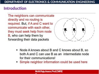 Introduction
DEPARTMENT OF ELECTRONICS & COMMUNICATION ENGINEERING
Mr.M.Raja,Assoc.Prof,CMRE
 