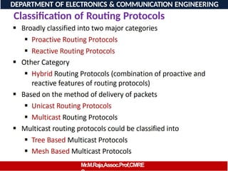 Classification of Routing Protocols
DEPARTMENT OF ELECTRONICS & COMMUNICATION ENGINEERING
Mr.M.Raja,Assoc.Prof,CMRE
 