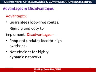 08/06/2026 73
DEPARTMENT OF ELECTRONICS & COMMUNICATION ENGINEERING
Advantages & Disadvantages
Mr.M.Raja,Assoc.Prof,CMRE
Advantages:-
• Guarantees loop-free routes.
•Simple and easy to
implement. Disadvantages:-
• Frequent updates lead to high
overhead.
• Not efficient for highly
dynamic networks.
 