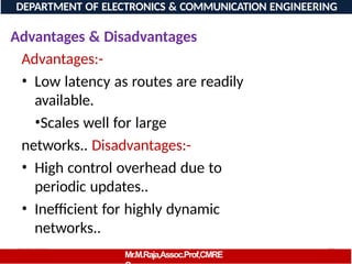 08/06/2026 78
DEPARTMENT OF ELECTRONICS & COMMUNICATION ENGINEERING
Advantages & Disadvantages
Advantages:-
Mr.M.Raja,Assoc.Prof,CMRE
• Low latency as routes are readily
available.
•Scales well for large
networks.. Disadvantages:-
• High control overhead due to
periodic updates..
• Inefficient for highly dynamic
networks..
 