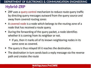 08/06/2026 93
DEPARTMENT OF ELECTRONICS & COMMUNICATION ENGINEERING
Hybrid-ZRP
Mr.M.Raja,Assoc.Prof,CMRE
 