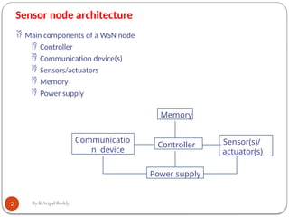 Wireless Sensor Network Architecture explanation | PPTX