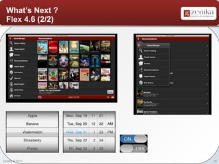 What’s Next ?
  Flex 4.6 (2/2)




Zenika © 2011      34
 