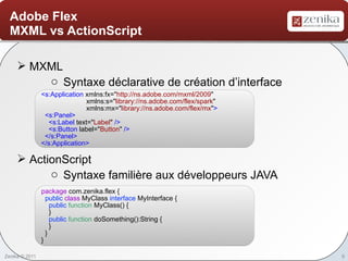 Adobe Flex
  MXML vs ActionScript

      MXML
         o Syntaxe déclarative de création d’interface
                <s:Application xmlns:fx="http://ns.adobe.com/mxml/2009"
                               xmlns:s="library://ns.adobe.com/flex/spark"
                               xmlns:mx="library://ns.adobe.com/flex/mx">
                 <s:Panel>
                   <s:Label text="Label" />
                   <s:Button label="Button" />
                 </s:Panel>
                </s:Application>

      ActionScript
           o Syntaxe familière aux développeurs JAVA
                package com.zenika.flex {
                  public class MyClass interface MyInterface {
                    public function MyClass() {
                    }
                    public function doSomething():String {
                    }
                  }
                }

Zenika © 2011                                                                6
 