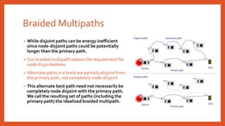 Braided Multipaths
• While disjoint paths can be energy inefficient
since node-disjoint paths could be potentially
longer than the primary path.
• Our braided multipath relaxes the requirement for
node disjointedness.
• Alternate paths in a braid are partially disjoint from
the primary path, not completely node-disjoint.
• This alternate best path need not necessarily be
completely node disjoint with the primary path.
We call the resulting set of paths (including the
primary path) the idealized braided multipath.
Source Sink
Disjoint paths
Primary path
Secondary path
Source Sink
Disjoint paths
Primary path
Secondary path
Source Sink
Braided paths
Primary path
Source Sink
Braided paths
Primary path
 