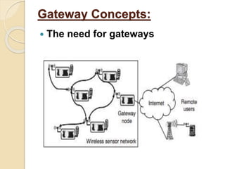 Gateway Concepts:
 The need for gateways
 