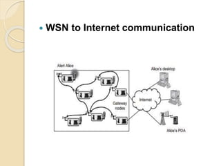  WSN to Internet communication
 