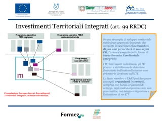 Investimenti Territoriali Integrati (art. 99 RRDC)
                                              Se una strategia di sviluppo territoriale
                                              richiede un approccio integrato che
                                              comporti investimenti nell'ambito
                                              di più assi prioritari di uno o più
                                              PO, l'azione è eseguita sotto forma di
                                              Investimento Territoriale
                                              Integrato.
                                              I PO interessati individuano gli ITI
                                              previsti e stabiliscono la dotazione
                                              finanziaria indicativa di ciascun asse
                                              prioritario destinata agli ITI.
                                              Lo Stato membro o l'AdG può designare
                                              uno o più organismi intermedi,
                                              compresi enti locali, organismi di
                                              sviluppo regionale o organizzazioni non
                                              governative, cui delegare la gestione e
Commissione Europea (2012), Investimenti
Territoriali Integrati, Scheda Informativa.   l'attuazione di un ITI.
 