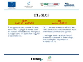 ITI e SLOP
                 SLOP                                           ITI
         (artt. 28 - 31 RRDC)                            (art. 99 RRDC)

È un approccio strettamente dal basso        Gli ITI possono essere costruiti dall'alto
verso l'alto. Il gruppo di azione locale     verso il basso, dal basso verso l'alto o con
stabilisce il contenuto della strategia di   una combinazione dei due approcci.
sviluppo locale e le operazioni soggette
a finanziamento.                             Lo sviluppo locale partecipativo può
                                             essere la componente di una strategia
                                             urbana integrata implementata
                                             mediante un ITI
 