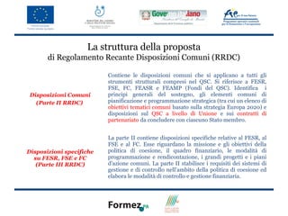 La struttura della proposta
       di Regolamento Recante Disposizioni Comuni (RRDC)

                          Contiene le disposizioni comuni che si applicano a tutti gli
                          strumenti strutturali compresi nel QSC. Si riferisce a FESR,
                          FSE, FC, FEASR e FEAMP (Fondi del QSC). Identifica i
 Disposizioni Comuni      principi generali del sostegno, gli elementi comuni di
   (Parte II RRDC)        pianificazione e programmazione strategica (tra cui un elenco di
                          obiettivi tematici comuni basato sulla strategia Europa 2020) e
                          disposizioni sul QSC a livello di Unione e sui contratti di
                          partenariato da concludere con ciascuno Stato membro.


                          La parte II contiene disposizioni specifiche relative al FESR, al
                          FSE e al FC. Esse riguardano la missione e gli obiettivi della
Disposizioni specifiche   politica di coesione, il quadro finanziario, le modalità di
  su FESR, FSE e FC       programmazione e rendicontazione, i grandi progetti e i piani
   (Parte III RRDC)       d'azione comuni. La parte II stabilisce i requisiti dei sistemi di
                          gestione e di controllo nell'ambito della politica di coesione ed
                          elabora le modalità di controllo e gestione finanziaria.
 