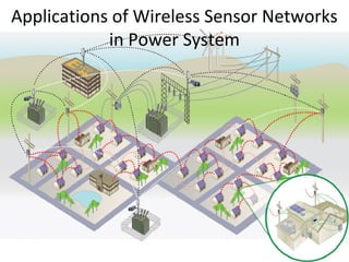 Applications of Wireless Sensor Networks
in Power System
 