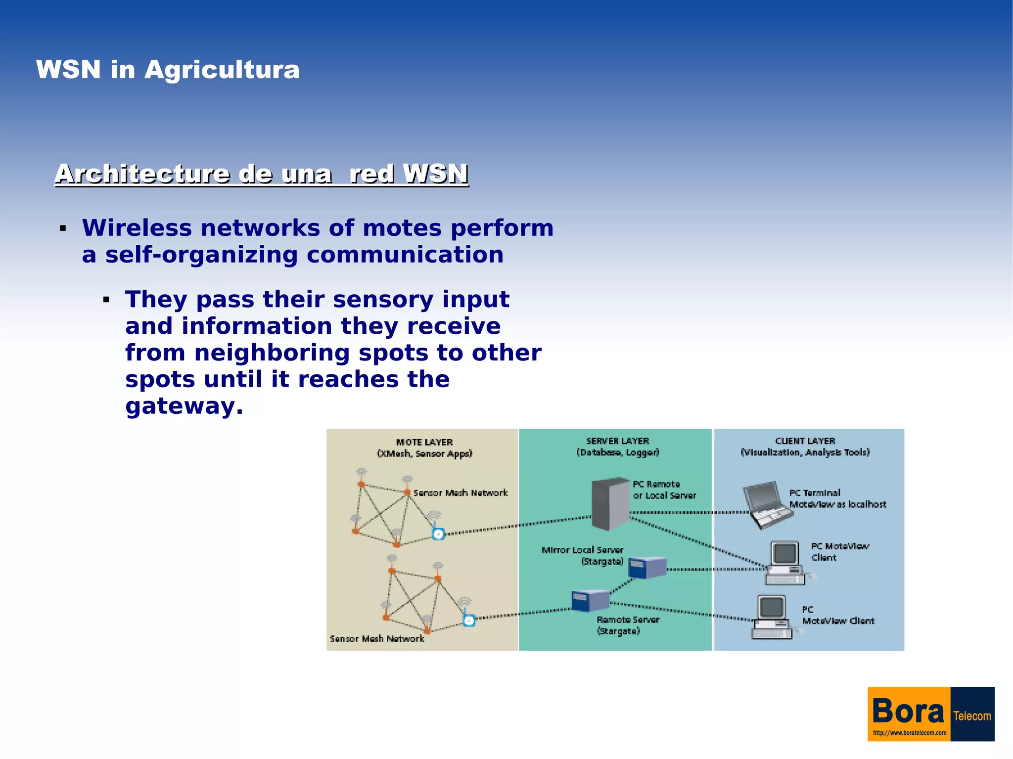 WSN in Agricultura



 Architecture de una red WSN
    Wireless networks of motes perform
     a self-organizing communication
         They pass their sensory input
          and information they receive
          from neighboring spots to other
          spots until it reaches the
          gateway.
 