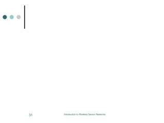 Introduction to Wireless Sensor Networks
31
 
