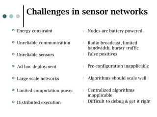 Challenges in sensor networks
 Energy constraint
 Unreliable communication
 Unreliable sensors
 Ad hoc deployment
 Large scale networks
 Limited computation power
 Distributed execution
: Nodes are battery powered
: Radio broadcast, limited
bandwidth, bursty traffic
: False positives
: Pre-configuration inapplicable
: Algorithms should scale well
: Centralized algorithms
inapplicable
: Difficult to debug & get it right
 
